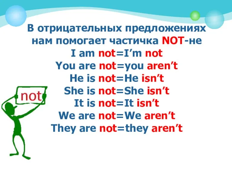 В отрицательных предложениях нам помогает частичка NOT-не I am not=I’m