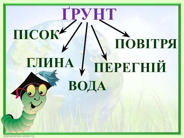 ҐРУНТ ПІСОК ГЛИНА ВОДА ПОВІТРЯ ПЕРЕГНІЙ