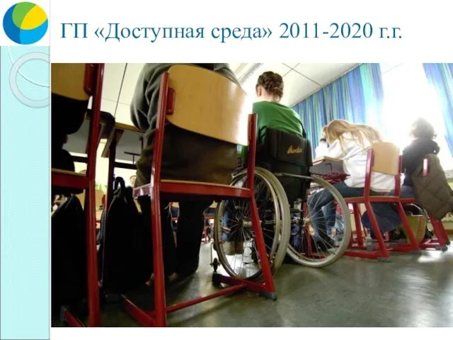 ГП «Доступная среда» 2011-2020 г.г.