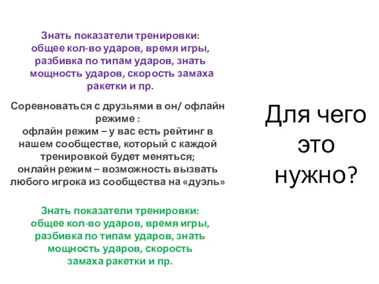 Для чего это нужно? Знать показатели тренировки: общее кол-во ударов, время игры, разбивка