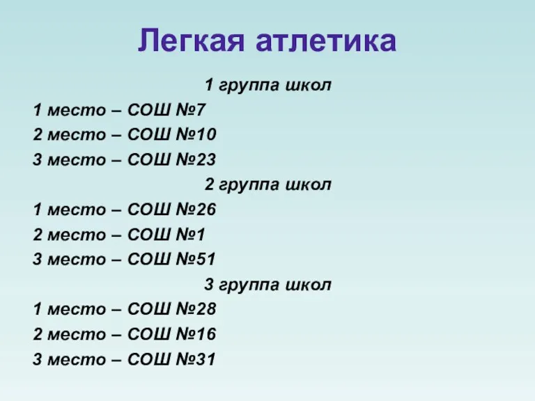 Легкая атлетика 1 группа школ 1 место – СОШ №7