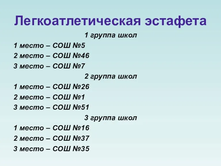 Легкоатлетическая эстафета 1 группа школ 1 место – СОШ №5