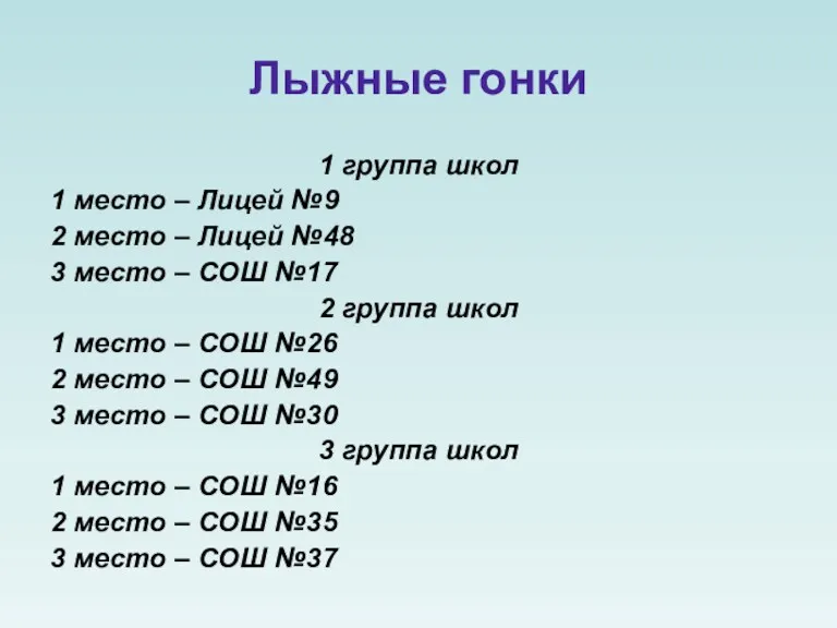 Лыжные гонки 1 группа школ 1 место – Лицей №9