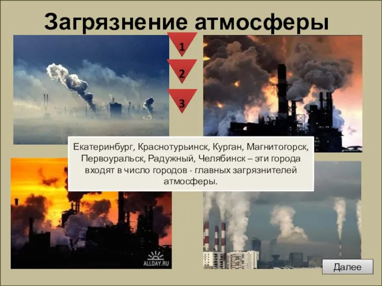 Загрязнение атмосферы На долю промышленных районов Урала приходится 46% выбросов