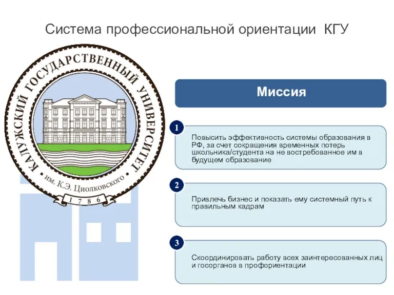 Система профессиональной ориентации КГУ Миссия Повысить эффективность системы образования в