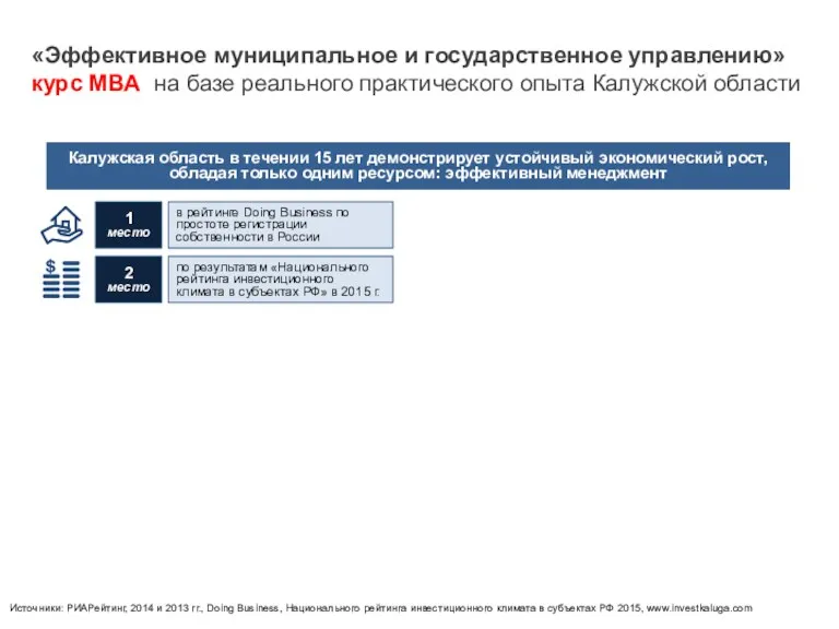 2 место «Эффективное муниципальное и государственное управлению» курс МВА на