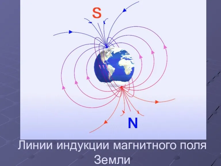 Линии индукции магнитного поля Земли