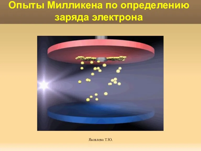 Яковлева Т.Ю. Опыты Милликена по определению заряда электрона