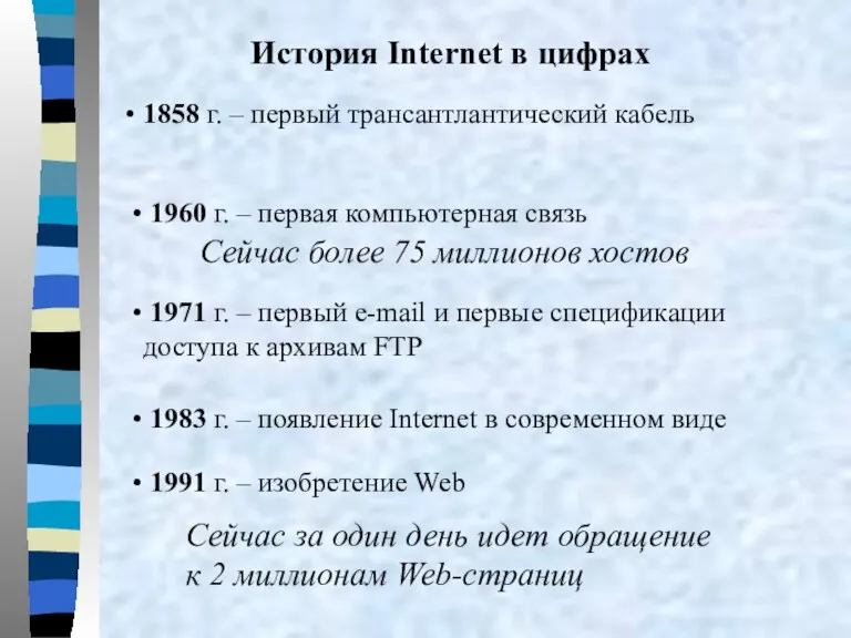 История Internet в цифрах 1858 г. – первый трансантлантический кабель