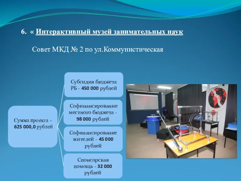 6. « Интерактивный музей занимательных наук Совет МКД № 2