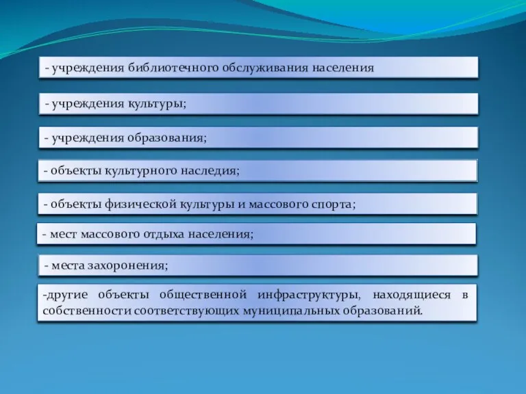 - учреждения библиотечного обслуживания населения - учреждения культуры; - учреждения