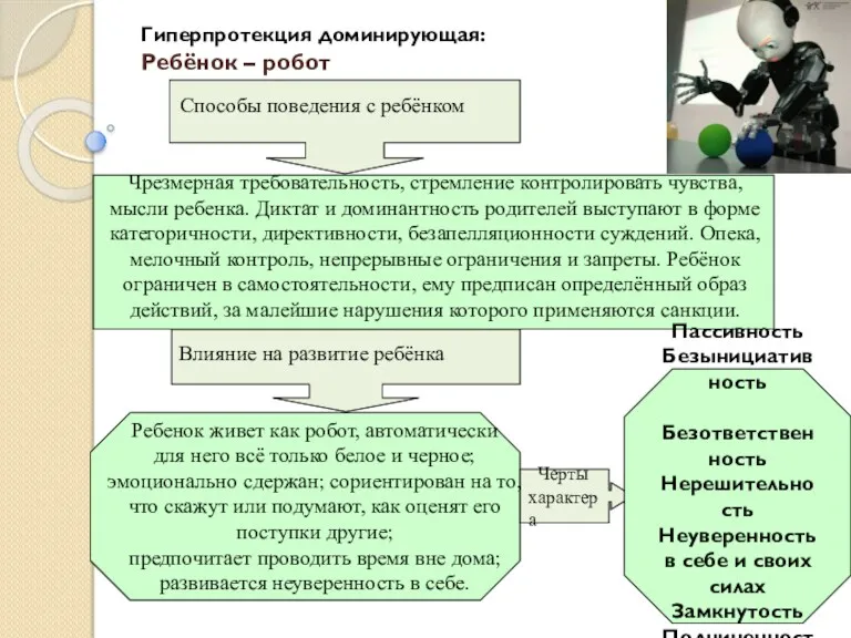 Гиперпротекция доминирующая: Ребёнок – робот Влияние на развитие ребёнка Черты