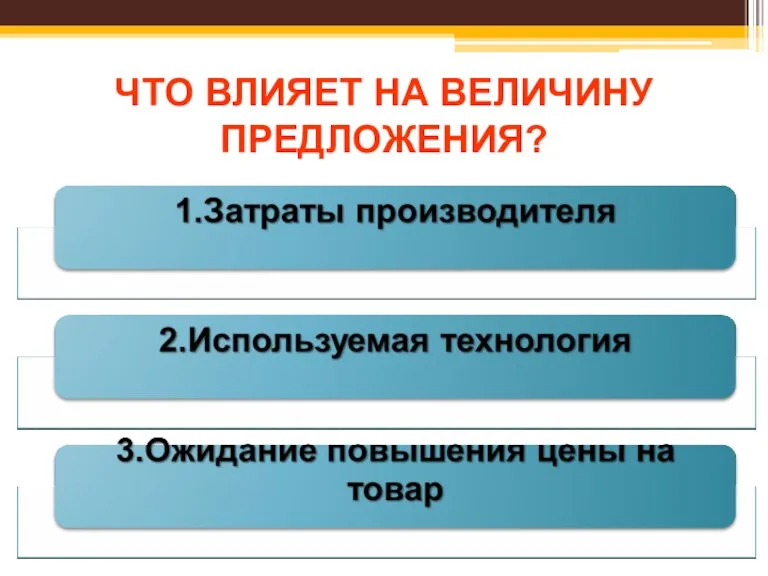 ЧТО ВЛИЯЕТ НА ВЕЛИЧИНУ ПРЕДЛОЖЕНИЯ?