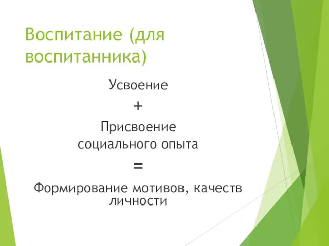 Воспитание (для воспитанника) Усвоение + Присвоение социального опыта = Формирование мотивов, качеств личности