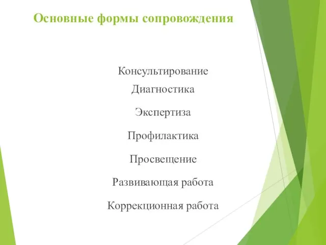 Основные формы сопровождения Консультирование Диагностика Экспертиза Профилактика Просвещение Развивающая работа Коррекционная работа