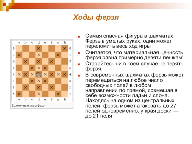 Ходы ферзя Самая опасная фигура в шахматах. Ферзь в умелых