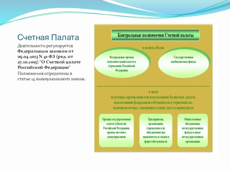 Счетная Палата Деятельность регулируется Федеральным законом от 05.04.2013 N 41-ФЗ