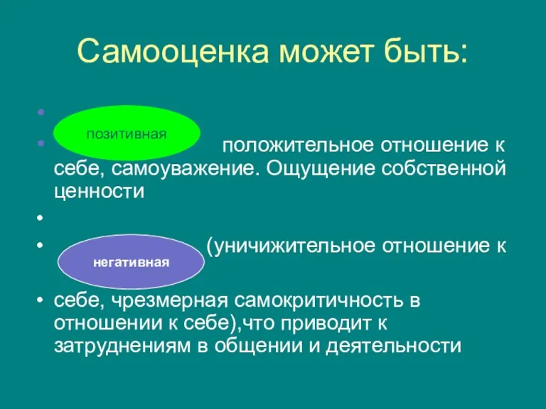 Самооценка может быть: положительное отношение к себе, самоуважение. Ощущение собственной