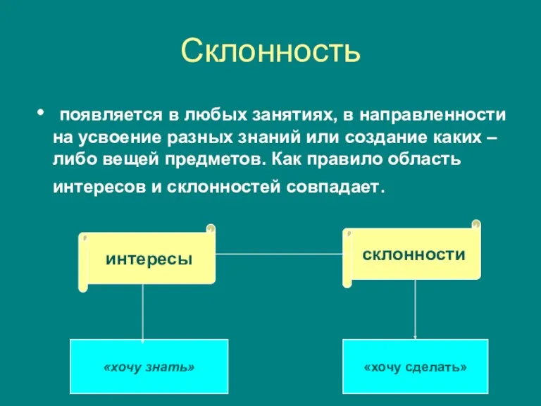 Склонность появляется в любых занятиях, в направленности на усвоение разных