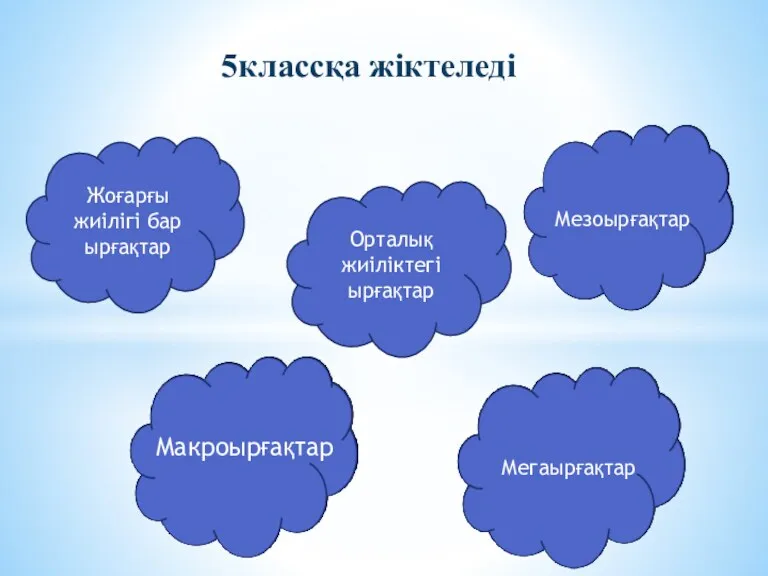 5классқа жіктеледі Жоғарғы жиілігі бар ырғақтар Орталық жиіліктегі ырғақтар Мезоырғақтар Макроырғақтар Мегаырғақтар