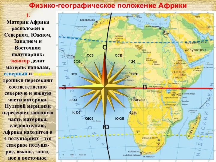 Физико-географическое положение Африки 1. Материк Африка расположен в Северном, Южном,