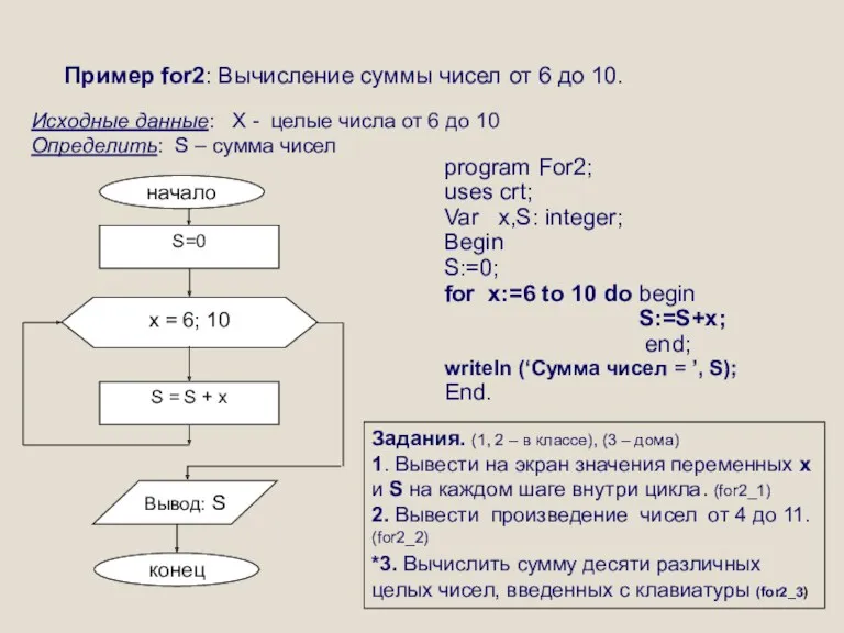 Пример for2: Вычисление суммы чисел от 6 до 10. Исходные