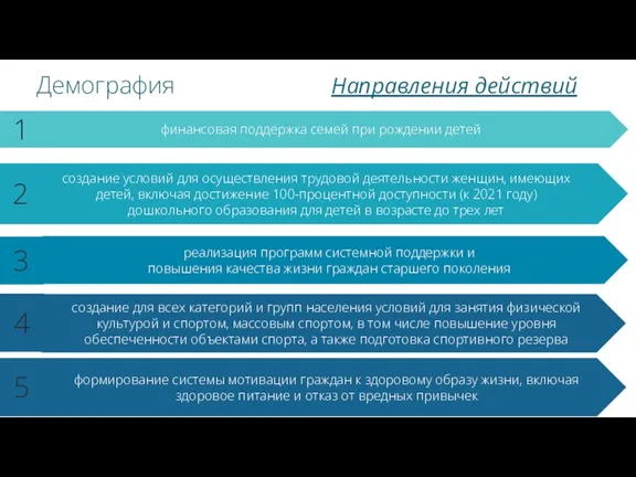 Демография реализация программ системной поддержки и повышения качества жизни граждан