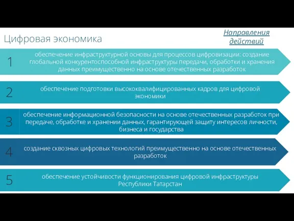 Цифровая экономика обеспечение информационной безопасности на основе отечественных разработок при