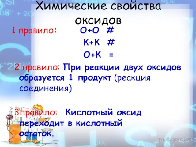 Химические свойства оксидов 1 правило: О+О # К+К # О+К