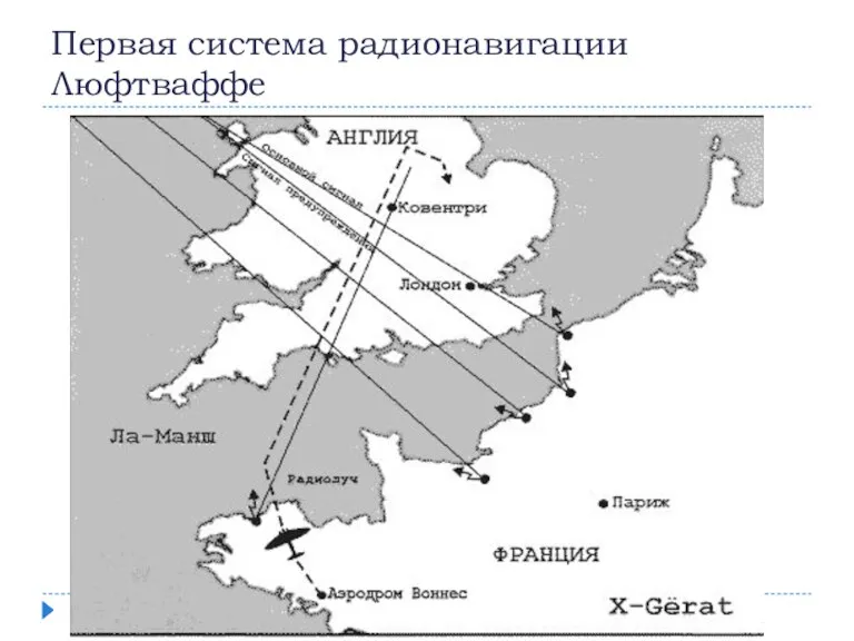 Первая система радионавигации Люфтваффе