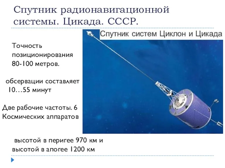 Спутник радионавигационной системы. Цикада. СССР. Точность позиционирования 80-100 метров. обсервации