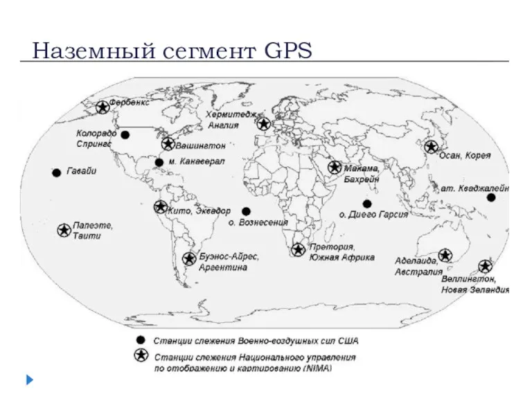 Наземный сегмент GPS