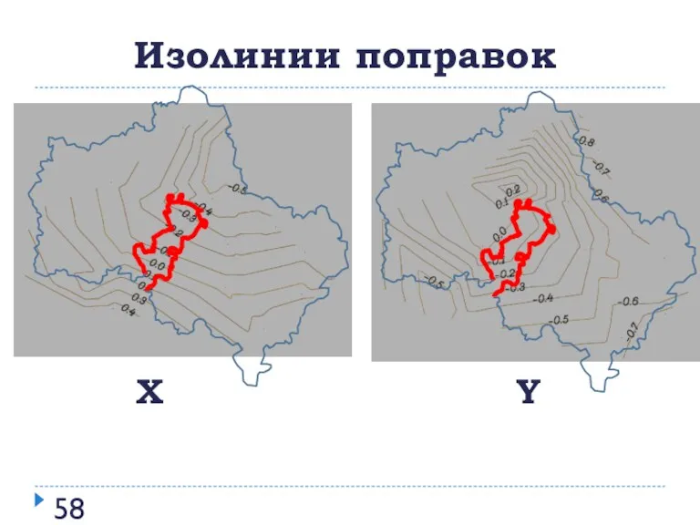 Изолинии поправок Х Y