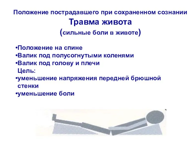 Положение пострадавшего при сохраненном сознании Травма живота (сильные боли в