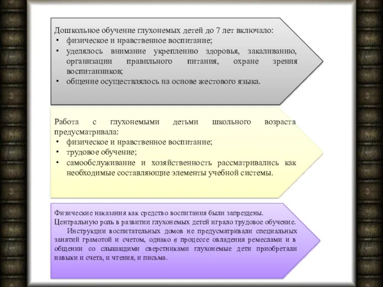 Дошкольное обучение глухонемых детей до 7 лет включало: физическое и