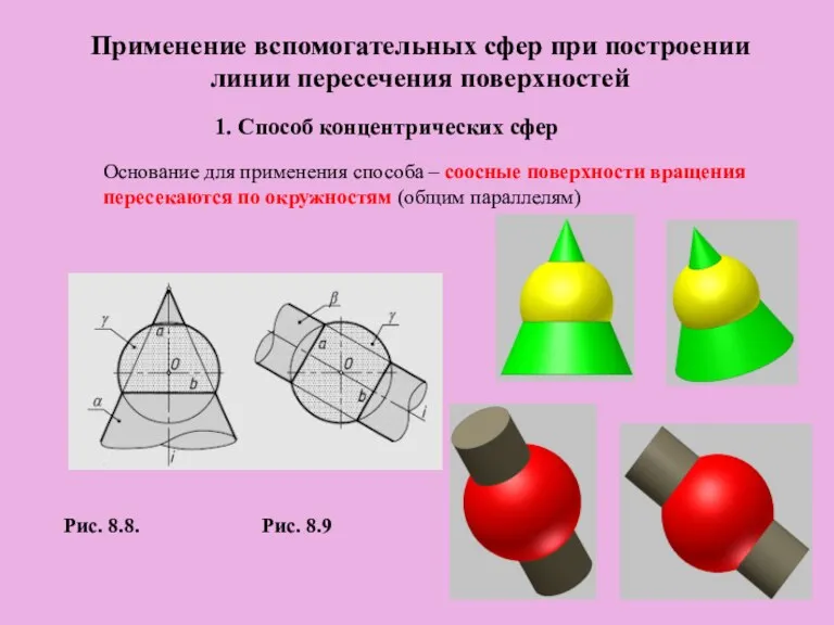 Применение вспомогательных сфер при построении линии пересечения поверхностей 1. Способ