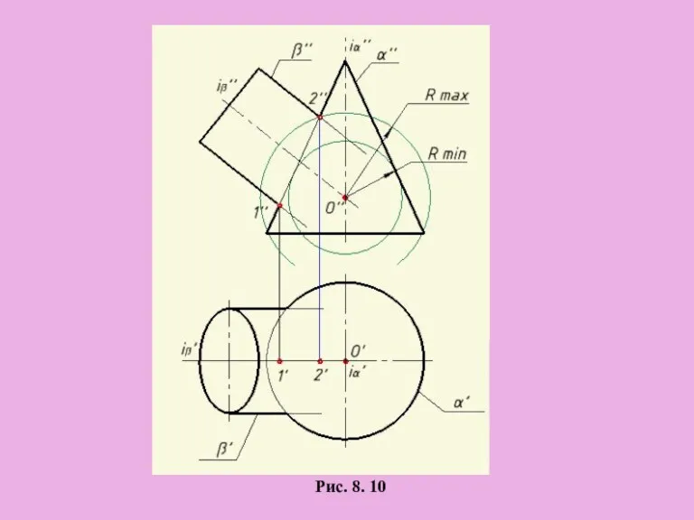 Рис. 8. 10
