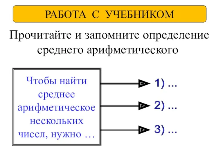 РАБОТА С УЧЕБНИКОМ Прочитайте и запомните определение среднего арифметического Чтобы