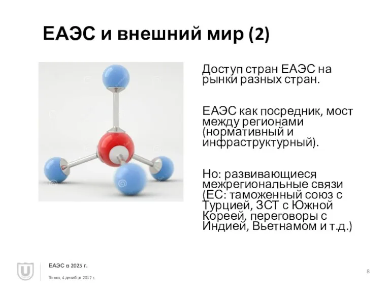 ЕАЭС и внешний мир (2) Доступ стран ЕАЭС на рынки