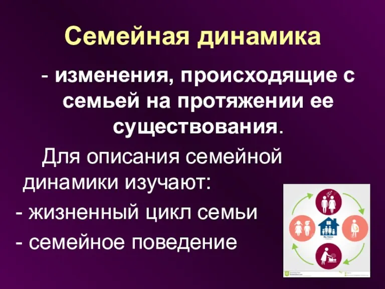 Семейная динамика - изменения, происходящие с семьей на протяжении ее