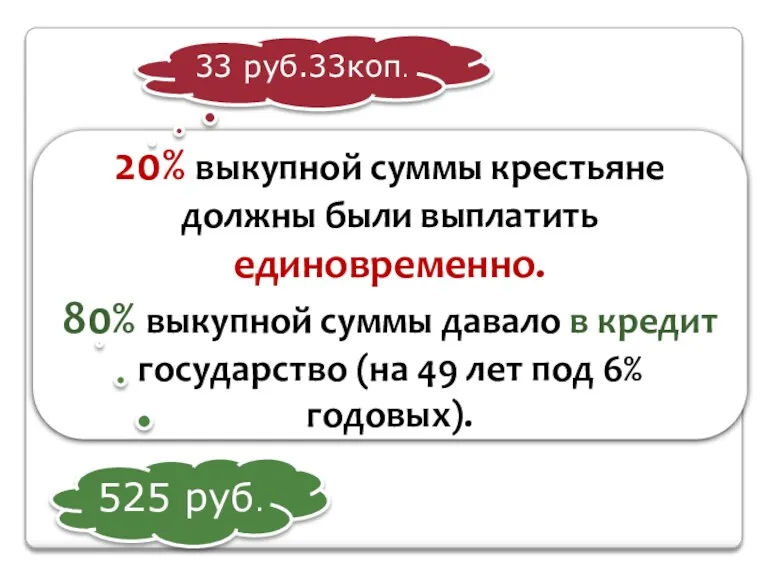 20% выкупной суммы крестьяне должны были выплатить единовременно. 80% выкупной