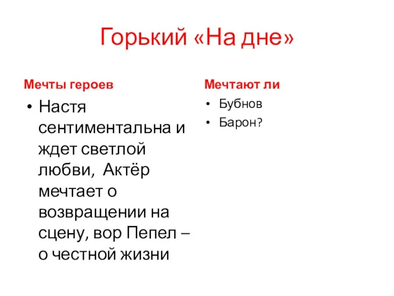 Горький «На дне» Мечты героев Настя сентиментальна и ждет светлой