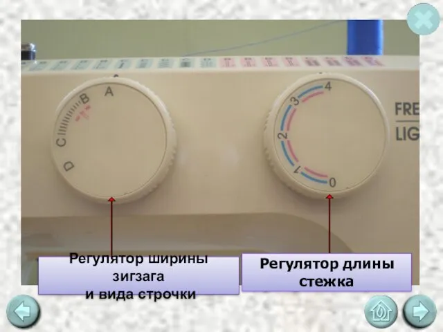 Регулятор ширины зигзага и вида строчки Регулятор длины стежка