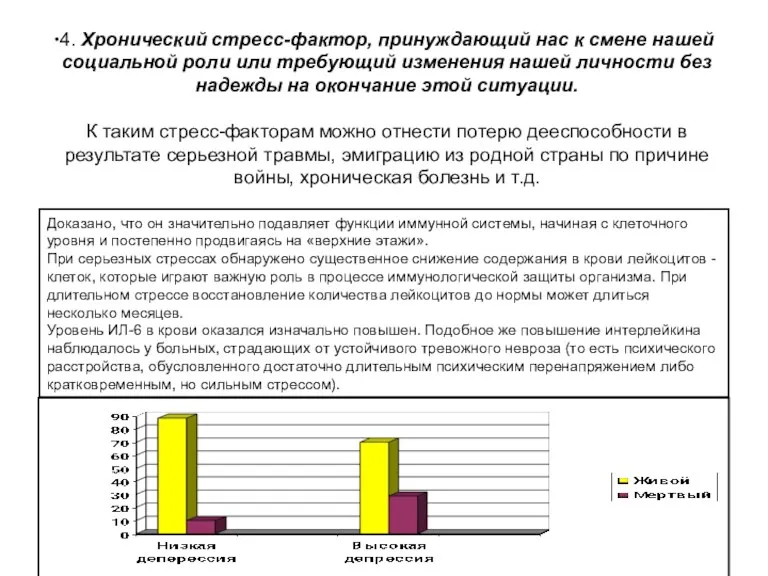 4. Хронический стресс-фактор, принуждающий нас к смене нашей социальной роли