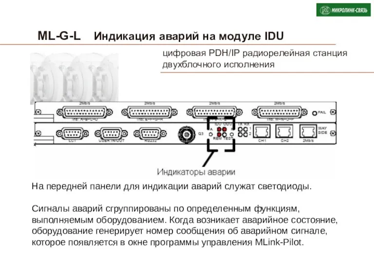 ML-G-L Индикация аварий на модуле IDU На передней панели для