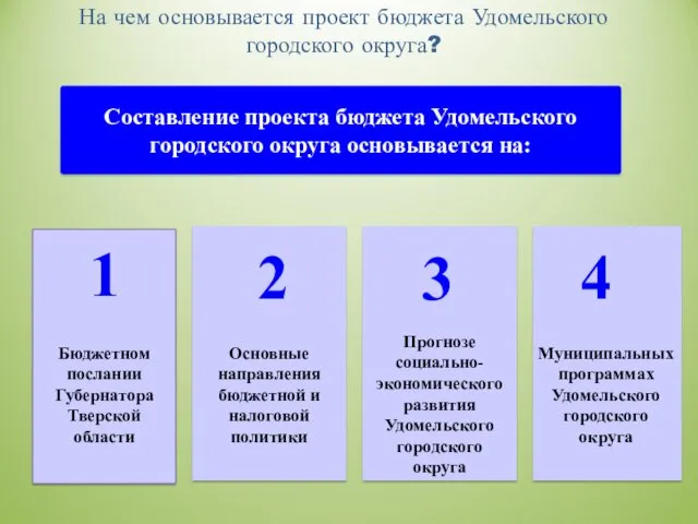 Составление проекта бюджета Удомельского городского округа основывается на: Бюджетном послании