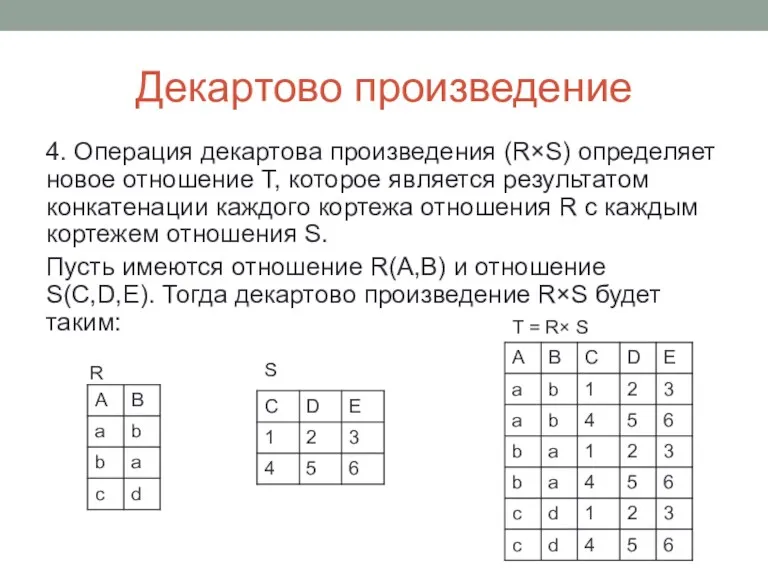 Декартово произведение 4. Операция декартова произведения (R×S) определяет новое отношение