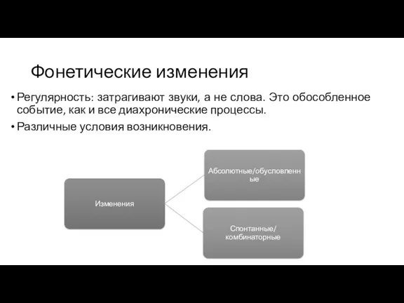 Фонетические изменения Регулярность: затрагивают звуки, а не слова. Это обособленное