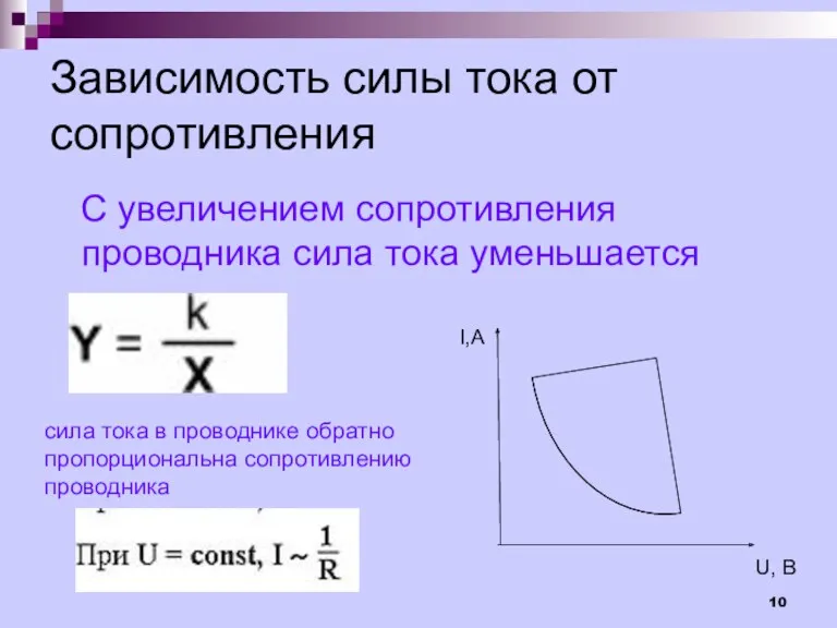 Зависимость силы тока от сопротивления С увеличением сопротивления проводника сила