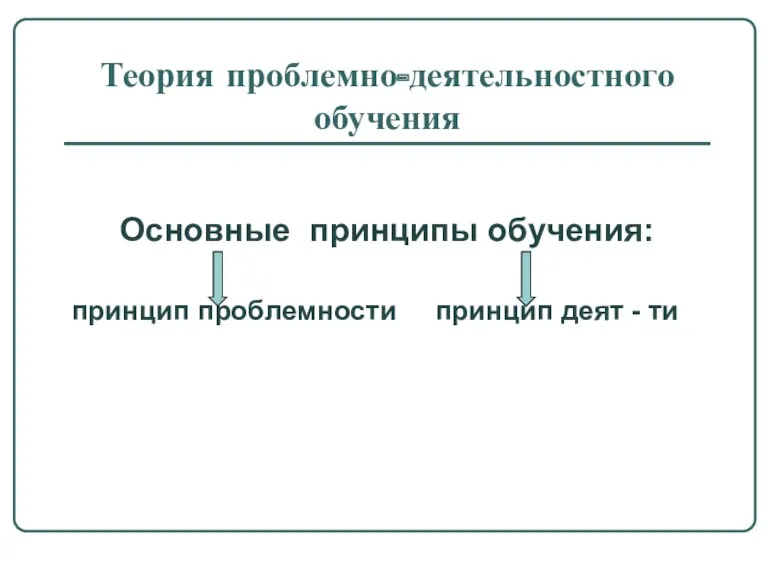 Теория проблемно-деятельностного обучения Основные принципы обучения: принцип проблемности принцип деят - ти